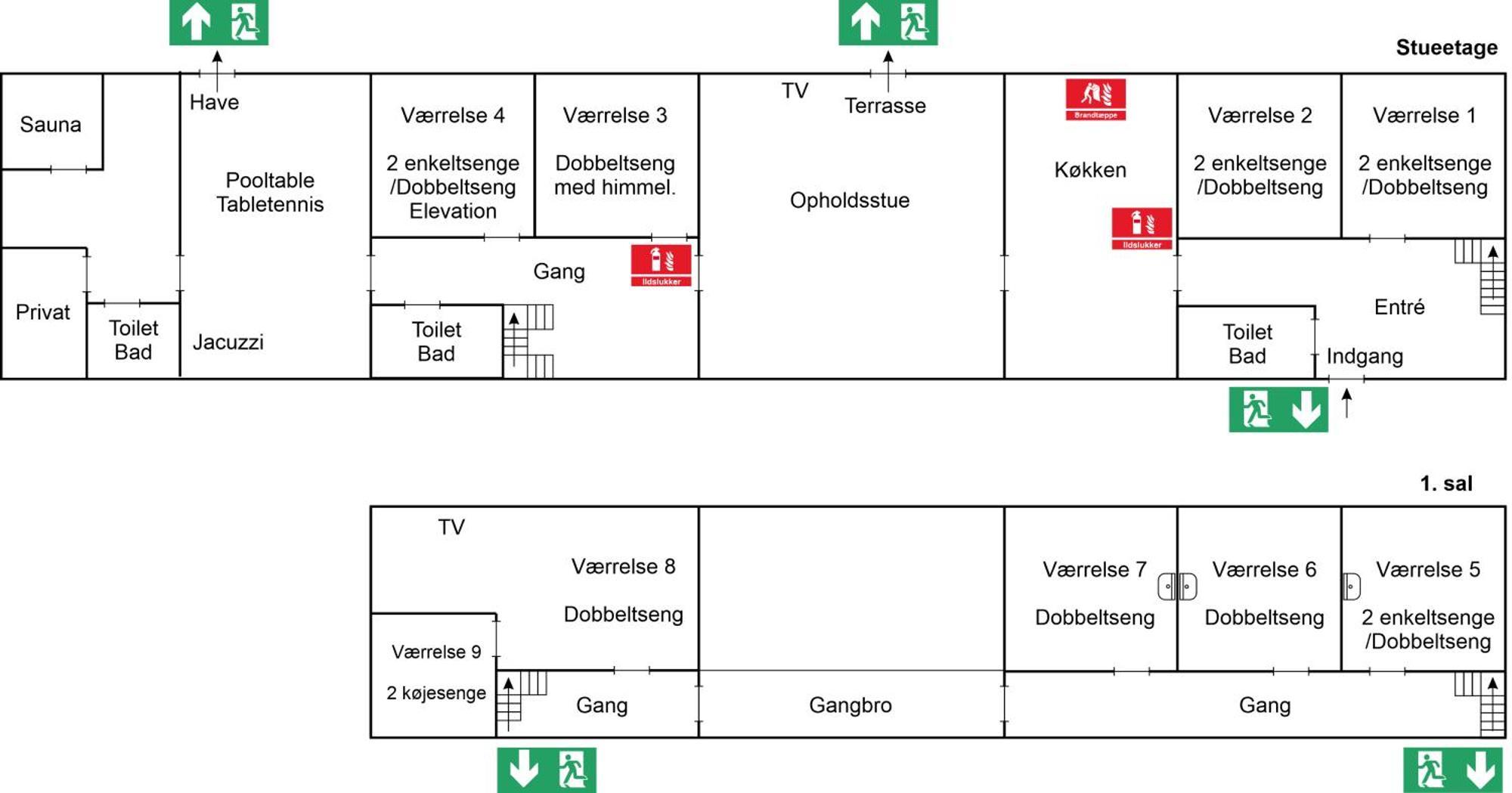 Knebel Rolso Retreat 빌라 외부 사진
